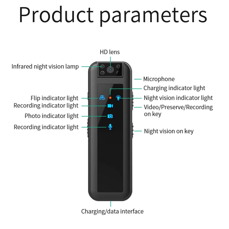 Labeled product parameters showing mic, indicators, charging port and controls